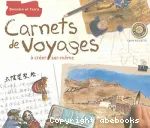 Carnets de voyages à créer soi-même